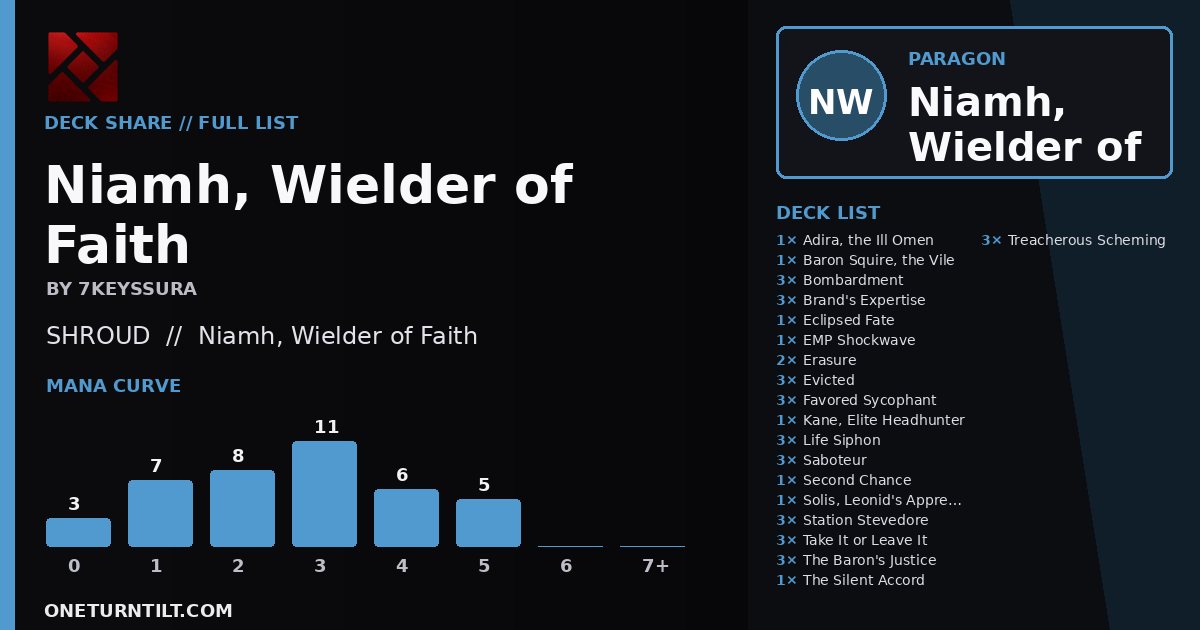 Deck share card