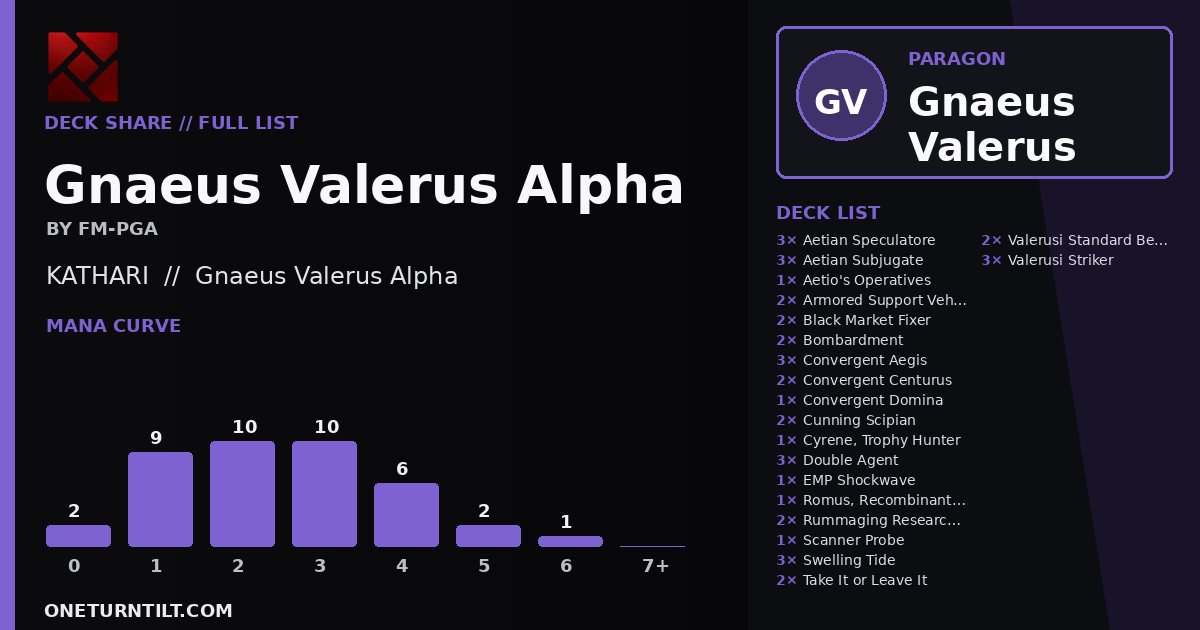 Deck share card