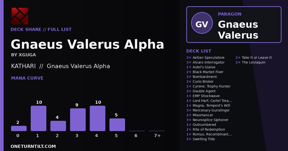Deck share card