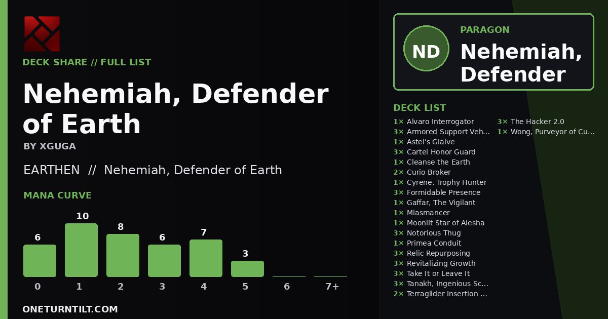 Deck share card