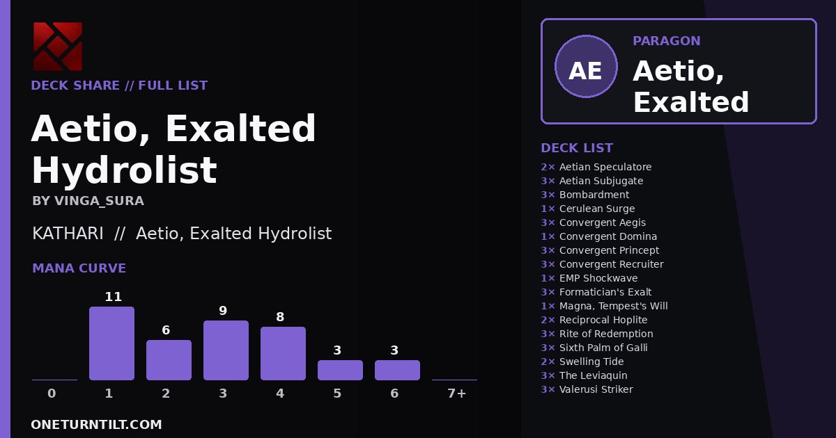 Deck share card