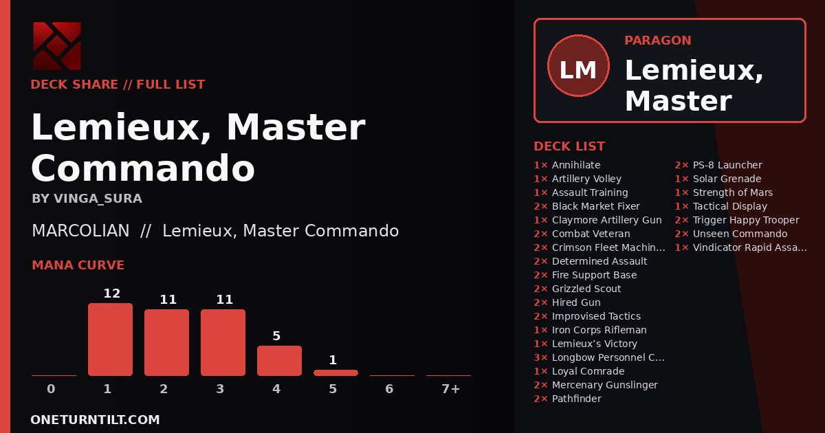 Deck share card