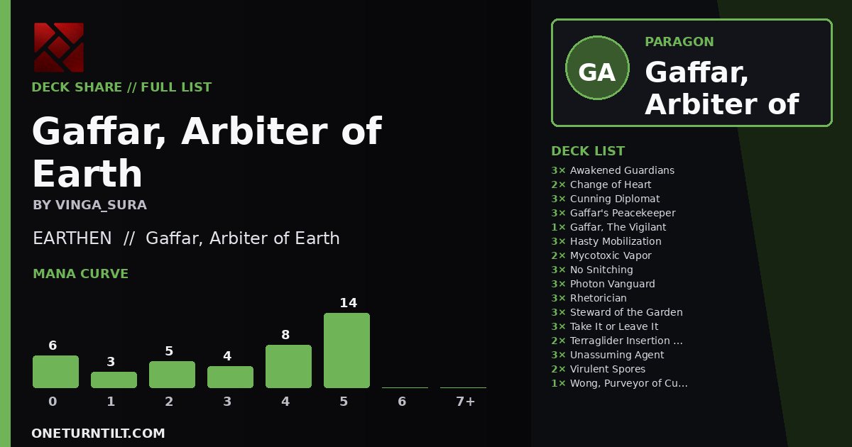 Deck share card