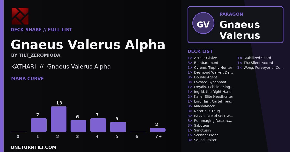 Deck share card