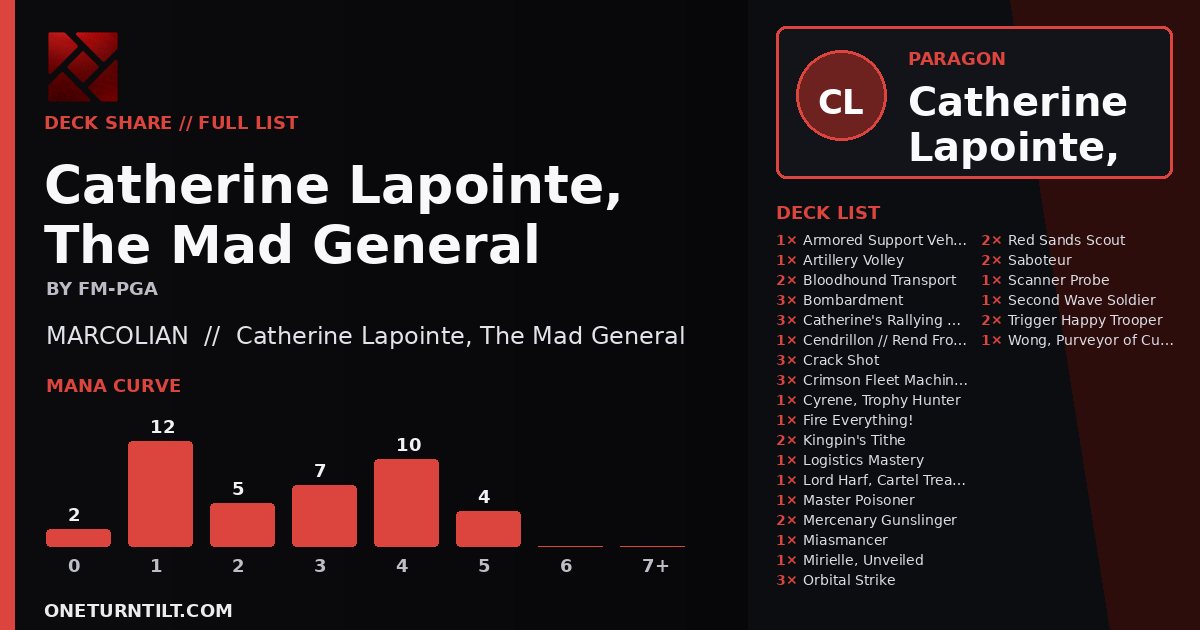 Deck share card