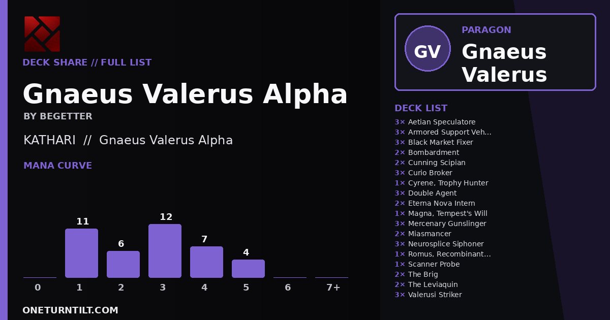 Deck share card