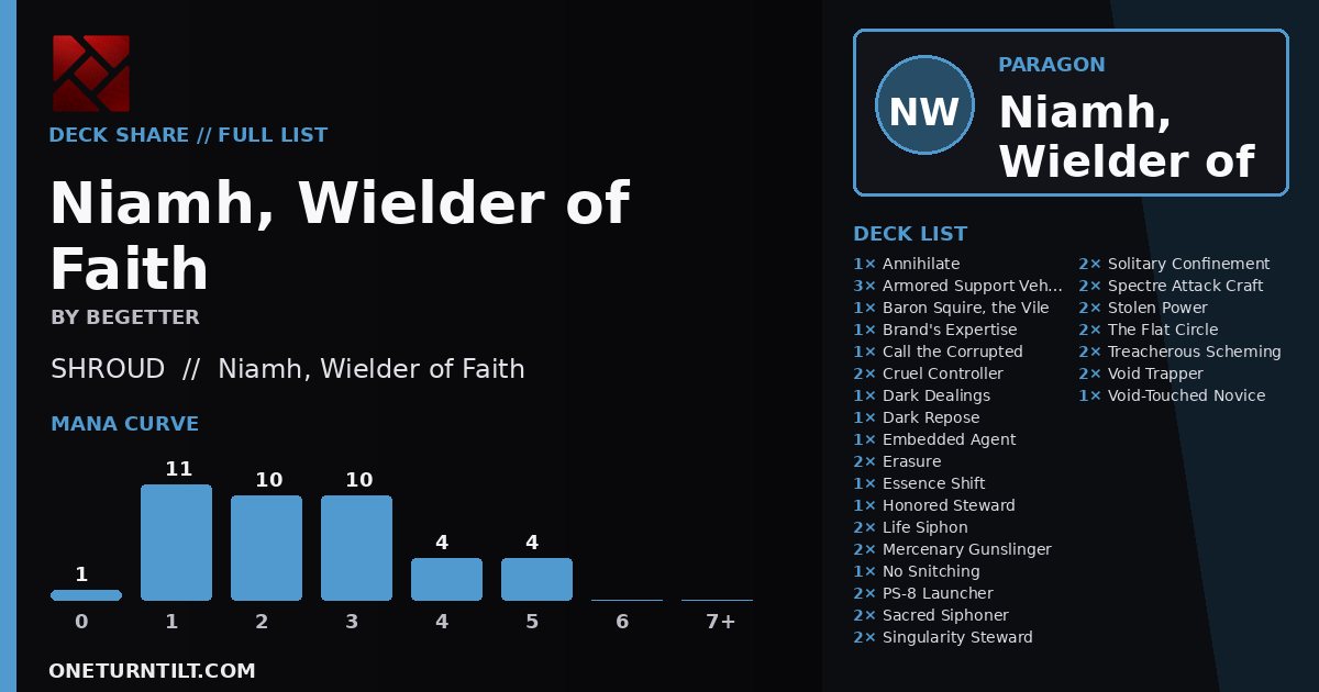 Deck share card
